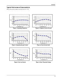 ͺ[name]Datasheet PDFļ5ҳ