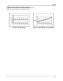 ͺ[name]Datasheet PDFļ7ҳ