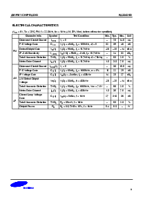 ͺ[name]Datasheet PDFļ3ҳ