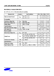 浏览型号KA2213的Datasheet PDF文件第3页