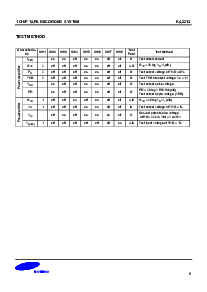 ͺ[name]Datasheet PDFļ5ҳ