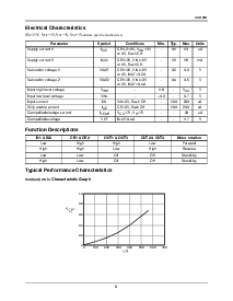 ͺ[name]Datasheet PDFļ5ҳ