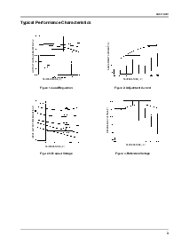浏览型号KA317AHV的Datasheet PDF文件第3页