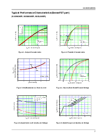 浏览型号KA5H0365RTU的Datasheet PDF文件第7页