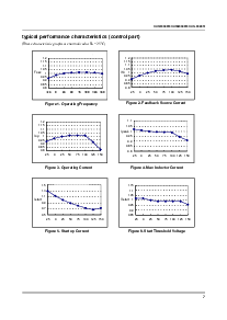 ͺ[name]Datasheet PDFļ7ҳ