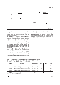 浏览型号M28C64-12KA6T的Datasheet PDF文件第7页