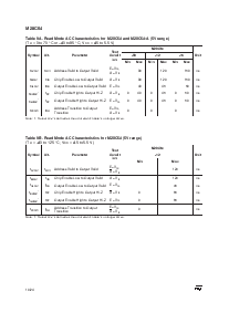 浏览型号M28C64-12KA6T的Datasheet PDF文件第10页