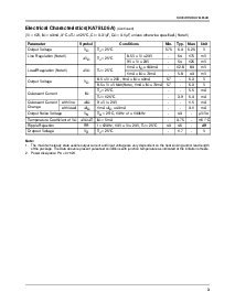 ͺ[name]Datasheet PDFļ3ҳ