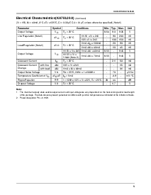 ͺ[name]Datasheet PDFļ5ҳ