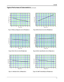 ͺ[name]Datasheet PDFļ7ҳ