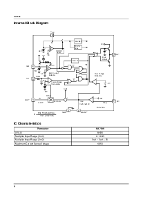 ͺ[name]Datasheet PDFļ2ҳ