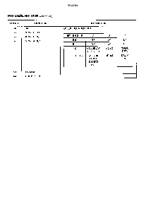 浏览型号KA8320的Datasheet PDF文件第5页