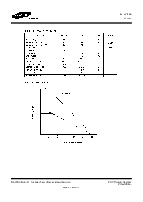浏览型号KA8310的Datasheet PDF文件第2页