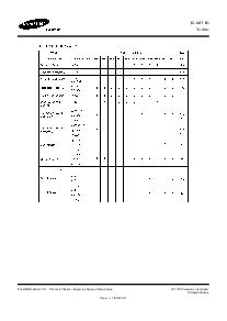 浏览型号KA8310的Datasheet PDF文件第5页