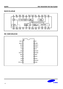 浏览型号KA8515的Datasheet PDF文件第2页