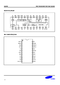 浏览型号KA8516的Datasheet PDF文件第2页