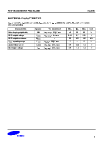 浏览型号KA8516的Datasheet PDF文件第5页