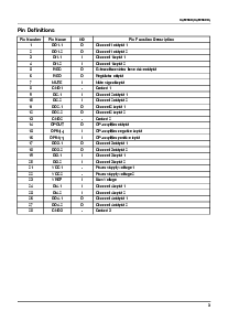 浏览型号KA9258D的Datasheet PDF文件第3页