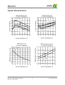 ͺ[name]Datasheet PDFļ6ҳ