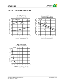 ͺ[name]Datasheet PDFļ7ҳ