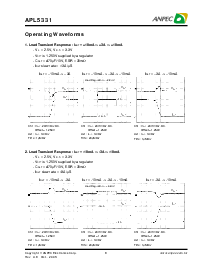 ͺ[name]Datasheet PDFļ8ҳ