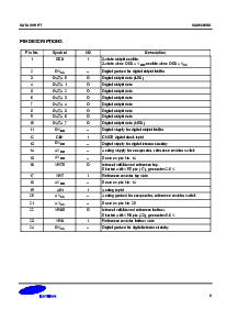 ����ͺ�[name]��Datasheet PDF�ļ���3ҳ