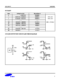 ����ͺ�[name]��Datasheet PDF�ļ���7ҳ