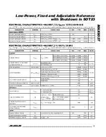 浏览型号MAX6037BAUKADJ的Datasheet PDF文件第3页