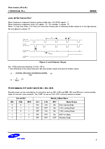 浏览型号KB8825的Datasheet PDF文件第9页