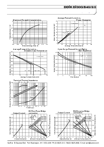 ͺ[name]Datasheet PDFļ2ҳ