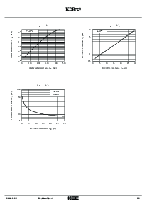 浏览型号KDR729的Datasheet PDF文件第2页