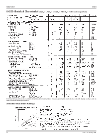 浏览型号KH220的Datasheet PDF文件第2页