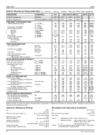 浏览型号KH232的Datasheet PDF文件第2页