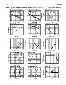 浏览型号KH232的Datasheet PDF文件第3页