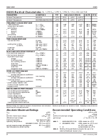 浏览型号KH205的Datasheet PDF文件第2页