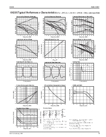 浏览型号KH205的Datasheet PDF文件第3页