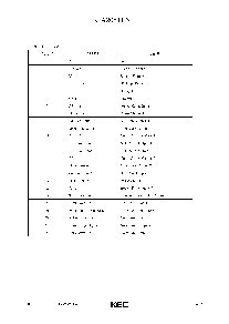 浏览型号KIA2051FN的Datasheet PDF文件第3页