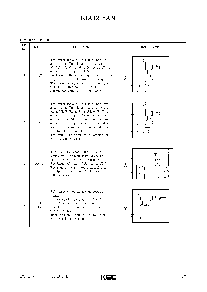浏览型号KIA1218的Datasheet PDF文件第4页
