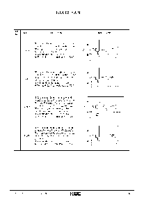 浏览型号KIA1218的Datasheet PDF文件第5页