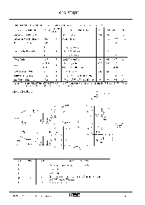 浏览型号KIA2028的Datasheet PDF文件第3页