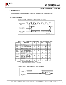 浏览型号KL5KUSB101的Datasheet PDF文件第10页