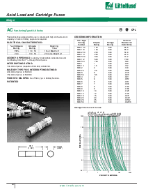 ͺ[name]Datasheet PDFļ1ҳ