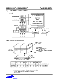 浏览型号KM29U64000IT的Datasheet PDF文件第3页