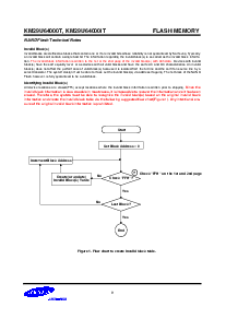 浏览型号KM29U64000IT的Datasheet PDF文件第9页