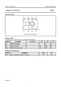 ����ͺ�[name]��Datasheet PDF�ļ���3ҳ