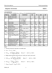 浏览型号KMZ41的Datasheet PDF文件第4页