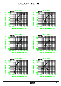 浏览型号KRA102M的Datasheet PDF文件第4页