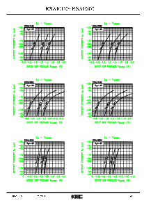 浏览型号KRA102M的Datasheet PDF文件第5页