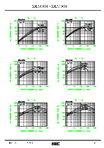 浏览型号KRA102M的Datasheet PDF文件第6页