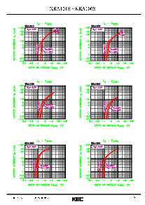 浏览型号KRA103S的Datasheet PDF文件第4页